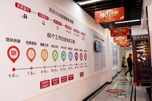 光山簡美飾家盛大開業(yè),尚品宅配集團(tuán)hom koo整裝云落戶光山